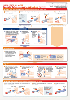 資材ライブラリ | 医療従事者向けサイト | ノボ ノルディスク プロ